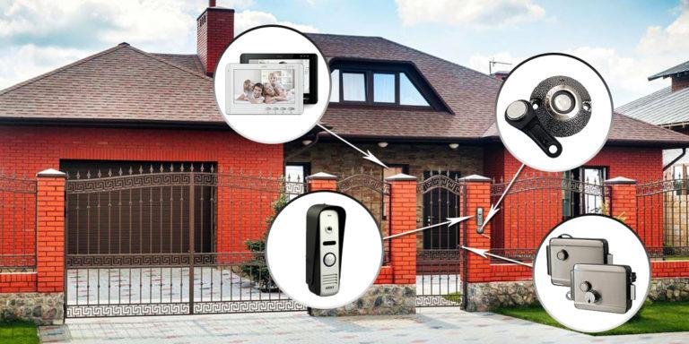 Домофон для приватного будинку Домофон для приватного будинку