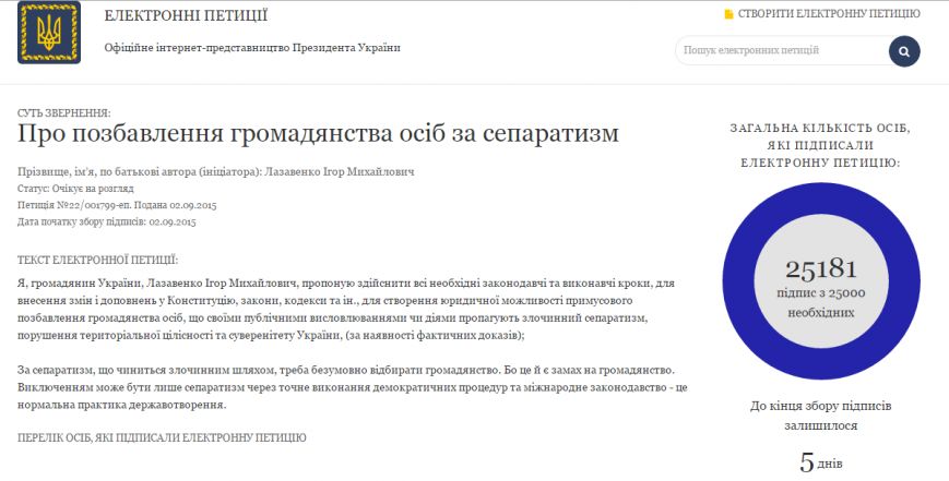 Петиция о лишении гражданства Украины за сепаратизм набрала 25 тыс. подписей (фото) - фото 1